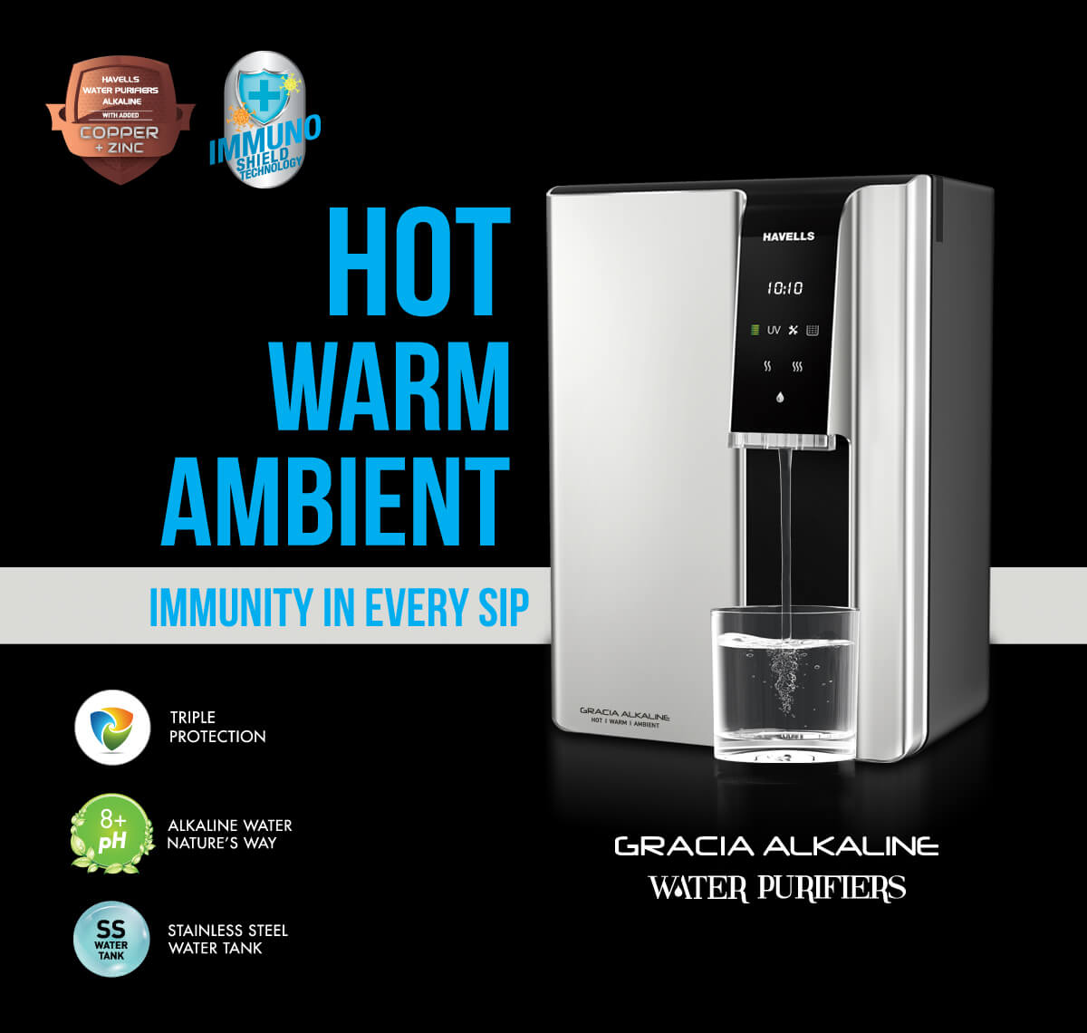 GRACIA ALKALINE Havells
